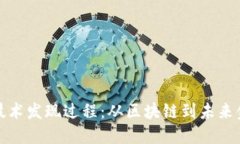 数字货币技术发现过程：