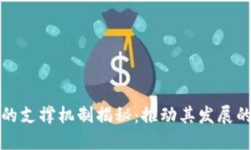 数字货币的支撑机制揭秘：推动其发展的关键因素