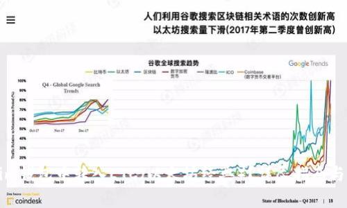 如何在Tokenim钱包中转入ETC（以太坊经典）？详尽指南与常见问题解答