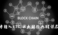 如何在Tokenim钱包中转入ETC（以太坊经典）？详尽