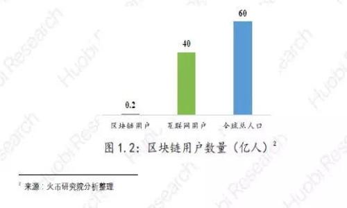 

如何管理以太坊钱包中的两万多个币：完全指南