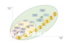 TokenIM 2.0 下载指南：如何