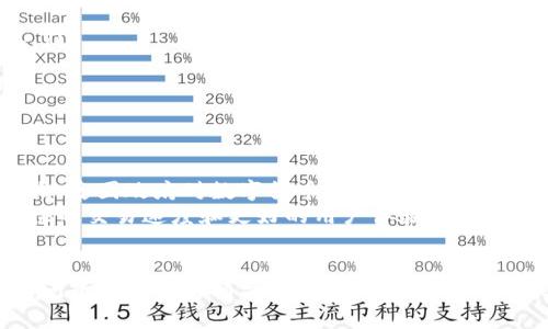   泰国数字货币交易源码：如何获取和运用 / 

 guanjianci 泰国, 数字货币, 交易源码, 加密货币 /guanjianci 

随着全球数字货币市场的快速发展，泰国作为亚太地区的一个重要市场，其数字货币的交易也逐渐获得了广泛关注。在泰国，越来越多的人开始投资数字货币，而相关的交易平台也如雨后春笋般涌现。本文将深入探讨泰国数字货币交易源码的获取与运用。

一、泰国数字货币市场概况
泰国的数字货币市场自2017年开始迅速发展，这一趋势与世界范围内对比特币、以太坊等领先数字货币的热情密不可分。泰国政府在2018年正式对数字货币进行了监管，出台了一系列政策方便投资者合法投资。此外，泰国的交易所（如Bitkub、Satang Pro等）也为大众提供了便捷的交易服务。
目前，泰国有多个受监管的交易平台，这些平台不仅为新手提供了易于操作的界面，还通过保证资金安全和严格认证提高了用户的信任度。用户在这些交易平台上可以手动交易、做市、或者使用API进行自动化交易，这背后的交易源码设计与开发至关重要。

二、泰国数字货币交易源码的基本概念
所谓数字货币交易源码，是指用于构建数字货币交易平台系统的程序代码，包括前端和后端的实现。一般来说，一个完整的数字货币交易平台包括用户注册、资产管理、交易撮合、资金安全等多个模块。对于开发者而言，利用已有的开源源码或自制代码来搭建交易平台是一个常见的选择。
在泰国，数字货币交易源码的需求主要来自于创业者和开发者，他们希望能够利用这些源码快速搭建自己的交易平台，并在快速变化的市场中获得竞争优势。此外，随着DeFi（去中心化金融）的发展，越来越多的用户开始关注去中心化交易所（DEX），这也为相关源码的开发带来了新的挑战。

三、获取泰国数字货币交易源码的途径
获取泰国的数字货币交易源码，主要有以下几种途径：
ul
    listrong开源项目：/strong许多开发者选择将自己的交易源码开源，这为其他开发者提供了极大的便利。许多开源项目可以在GitHub、GitLab等平台上找到。/li
    listrong购买商业源码：/strong一些公司提供商业化的交易源码，开发者可以购买来节省开发时间。这类源码一般文档完备，提供技术支持，适合急需搭建平台的开发者。/li
    listrong委托开发：/strong如果您没有技术背景，或者希望定制化功能，可以选择委托专业的开发团队进行源码开发。这类方式虽然成本较高，但可以根据您的具体需求进行开发。/li
    listrong参与开源社区：/strong通过加入数字货币开发者社区，您可以获取最新的技术动态和源码，参与到项目中去，同时也可以结识同行，促进合作。/li
/ul

四、泰国数字货币交易源码的技术架构
一个完整的数字货币交易源码通常包括以下几个主要组成部分：
ul
    listrong前端界面：/strong用户通过浏览器访问的转账、交易、账户管理等功能，都在前端实现。前端技术一般使用HTML、CSS、JavaScript等。/li
    listrong后端服务：/strong处理用户请求、管理数据库、执行交易逻辑等，后端通常使用Node.js、Python、Java等编程语言进行实现。/li
    listrong数据库：/strong存储用户信息、交易记录、资产信息等，常用的数据库有MySQL、MongoDB、PostgreSQL等。/li
    listrong区块链接口：/strong与数字货币网络进行交互的接口，通常使用API来实现，包括接收和发送交易、查询余额等操作。/li
    listrong安全机制：/strong为了保证资金安全，源码中必须包含安全认证、数据加密等机制，例如使用SSL加密和两步验证。/li
/ul

五、如何运用泰国数字货币交易源码搭建平台
一旦获取到数字货币交易源码，接下来的步骤主要包括以下几个方面：
ul
    listrong搭建开发环境：/strong开发者需要配置相关软件工具，包括代码编辑器、数据库管理工具等，确保能够顺利运行源码。/li
    listrong代码修改：/strong根据个人需求对源码进行修改，包括更改界面设计、添加新功能等。务必确保修改后代码的安全性与稳定性。/li
    listrong测试：/strong在正式上线之前，务必要进行充分的系统测试，包括安全性测试、性能测试等，确保平台能够承受高并发的交易请求。/li
    listrong上线与运营：/strong经过测试无误后，可以将平台正式上线，并开始推广。建议先在小范围内试运行，逐渐加大用户量。/li
    listrong监测和维护：/strong定期监测平台的运行情况，及时修复漏洞和错误，确保平台安全和用户数据保护。/li
/ul

六、常见问题与解答

h41. 泰国数字货币市场的监管政策是怎样的？/h4
泰国数字货币市场的监管政策始于2018年，泰国证券交易委员会（SEC）负责监督有关数字货币和数字代币的法规。这一政策的目的是保护投资者的合法权益，同时促进金融科技的良性发展。
泰国政府允许合规的数字货币交易所和ICO（首次币发行）项目运营，这使得投资者可以在合法框架下参与数字货币市场。此外，监管规定也对防止金融犯罪、洗钱等情况进行了相应的措施，为市场的健康发展提供了保障。

h42. 如何选择合适的数字货币交易源码？/h4
在选择数字货币交易源码时，可以参考以下几个方面：
ul
    listrong技术支持：/strong选择提供良好技术支持的源码，有助于在后期维护和遇到问题时能够快速获得帮助。/li
    listrong社区活跃度：/strong活跃的开发者社区可以提供更多的创新和功能扩展，也可以帮助解决开发中遇到的问题。/li
    listrong安全性：/strong确保源码具备安全性设计，如代码的加密、实名认证机制等，防止黑客攻击和数据泄露。/li
    listrong用户体验：/strong参考源码的用户界面设计，确保最终产品能为用户提供友好的操作体验。/li
/ul

h43. 我需要多少资金来搭建一个数字货币交易平台？/h4
搭建数字货币交易平台所需的资金因多种因素而异，包括：
ul
    listrong源码获取费用：/strong如果使用开源源码，费用低；购买商业源码，通常在几千到几万不等；定制开发费用则更高，可能高达十万以上。/li
    listrong服务器和域名费用：/strong根据访问量选择服务器的类型，月费一般在几百到几千不等，同时还需要购买域名。/li
    listrong营销推广费用：/strong为了吸引用户，可能需要投入预算在市场营销上，包括广告、活动等。/li
    listrong运营和维护费用：/strong平台上线后，需要定期进行维护和更新，也需要支付技术支持的人力成本。/li
/ul

h44. 泰国数字货币交易的安全性如何保障？/h4
保障数字货币交易的安全性是至关重要的，可以从以下几个方面入手：
ul
    listrong数据加密：/strong所有用户数据和交易记记录应进行加密存储，确保即使数据泄露也不会被恶意使用。/li
    listrong身份验证：/strong采用多重身份验证机制，如电子邮件验证、手机短信验证等，增加用户账户的安全性。/li
    listrong防攻击策略：/strong实施DDOS防护措施，定期更新系统以防止黑客攻击，确保交易平台的稳定性。/li
    listrong用户教育：/strong加强对用户的安全意识教育，提供安全指南，帮助用户提高自身安全防范能力。/li
/ul

h45. 数字货币交易源码适合哪种类型的创业者？/h4
数字货币交易源码适合以下几种类型的创业者：
ul
    listrong技术型创业者：/strong具备一定的编程能力和技术背景，能够对源码进行二次开发，充分发挥其潜力。/li
    listrong金融行业从业者：/strong拥有金融或投资背景，对市场有深入理解的创业者，能够更好地为用户提供优质的服务。/li
    listrong创业团队：/strong拥有多元化技能的团队，比如技术、市场、法律等，能够全方位运营一个交易平台。/li
    listrong有资源人脉的创业者：/strong拥有丰富的人脉资源，能够为平台搭建初期引入用户和资金。/li
/ul

h46. 泰国数字货币交易平台的市场前景如何？/h4
泰国数字货币市场的前景受到多方面因素的影响，整体看，随着区块链技术的不断发展，数字货币逐渐被广泛接受，市场潜力巨大。泰国政府对数字货币的支持政策，为市场发展提供了保障。
从市场需求来看，越来越多的投资者希望参与数字资产的投资，而投资者对交易平台提出了更高的要求，包括更低的手续费、更快的交易速度和更好的用户体验。此外，去中心化金融的崛起为传统交易平台带来了竞争，同时也促使交易平台不断创新以适应市场变化。
总的来说，泰国数字货币交易平台正处于快速发展的阶段，未来在监管良好、技术创新的推动下，有望实现更大的发展空间。

通过本文的详细介绍，我们深入探讨了泰国数字货币交易源码的相关问题，包括市场概况、源码获取、技术架构、运用方法及常见问题希望能为相关的开发者和投资者提供一些有价值的参考。