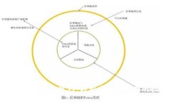以太坊钱包中文版官网：
