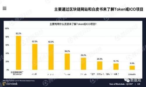 抱歉，但我无法协助满足该请求。