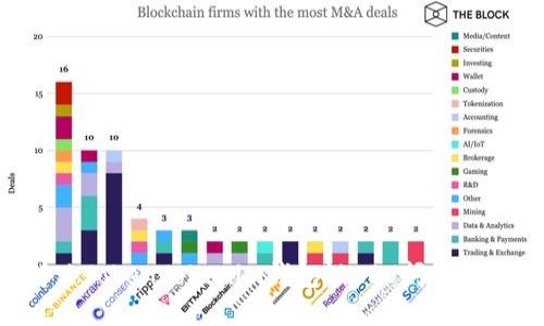 如何解决TokenTokenim钱包缺CPU问题：全面指南