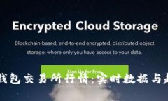 以太坊钱包交易所行情：实时数据与趋势分析