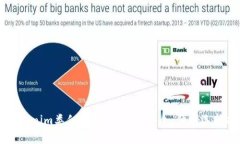 与Tokenim类似的钱包推荐：安全、便捷选择指南