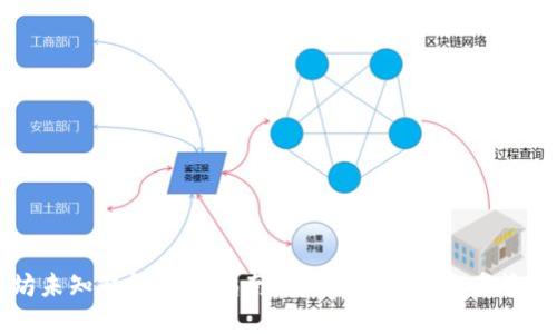 以太坊未知钱包转移指南：安全、高效的资产管理方案