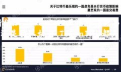   TokenIM2最新版本使用教程
