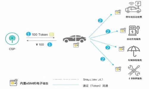 最新版本Tokenim下载与使用指南