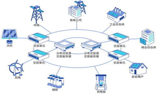 如何将Bit币提取到TokenTokenIm钱包：完整指南