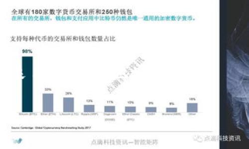 以太坊（Ethereum）是一个去中心化的平台，允许开发者在其区块链上创建和使用智能合约。以太坊钱包地址的格式是以“0x”开头，后面跟随40个十六进制字符（数字0-9和字母a-f）。这意味着以太坊钱包地址是以“0x”开头的，但很少涉及地址的首字母为大写“O”。

通常来说，以太坊地址是以小写字母和数字组成的，虽然在某些情况下（如EIP-55规范），可以使用混合大小写（即大写和小写字母的组合），以达到较好的可读性和检查地址的有效性。不过，即使在这些情况下，首字母“O”也并不常见，因为以太坊地址中的字符是限制在特定字符范围的。

如果你的问题是关于如何识别以太坊钱包地址是否有效，或者如何找到和使用以太坊钱包，那么相关的资料和指导都是非常重要的。这里是一个对于以太坊钱包地址的一些解释和常见问题的详细解答。

### 以太坊钱包地址的基本概念

以太坊钱包地址是用户在以太坊网络上进行交易、接收和存储以太币（ETH）及其他基于以太坊的代币（如ERC-20代币）的唯一标识符。每个地址都是通过一系列复杂的加密算法生成的，确保了安全性和唯一性。

以太坊地址的构建方式是这样的：首先，用户生成一对密钥，包含私钥和公钥。公钥经过Keccak-256（一个加密哈希函数）生成的地址被用作以太坊地址。地址看起来像是一个随机字符串，以“0x”开头，后跟40个十六进制字符（0-9和a-f），在某些情况下，可能会使用 EIP-55 的混合大小写格式。

### 可能相关的问题

1. 如何生成一个以太坊钱包地址？
生成以太坊钱包地址的方法有几种，最常见的是使用以太坊钱包生成器、硬件钱包或软件钱包。很多在线服务和应用程序都提供了快速生成地址的功能。

2. 以太坊地址的安全性如何保障？
以太坊地址的安全性主要依赖于私钥的安全保护。私钥绝不能被分享或公开，用户应使用强密码、双重认证或硬件钱包等方式来提升安全性。

3. 可以通过以太坊地址追踪交易吗？
是的，以太坊区块链是公开透明的，所有的交易记录都可以通过以太坊区块浏览器查询。只需输入钱包地址，用户就能看到与该地址相关的所有交易记录。

4. 是否可以改变以太坊地址？
以太坊地址本身是一种加密生成的结果，一旦生成，无法更改或删除。用户可以生成新的地址，但不会改变原有地址。

5. 如何导入和导出以太坊钱包地址？
通常，钱包软件提供了导入和导出的选项。用户可以通过私钥或助记词导入地址，导出的方式也多种多样，包括导出私钥。

6. 以太坊地址是否可以与其他地方兼容？
以太坊地址是特定于以太坊网络的，然而与其他支持以太坊的网络（如Layer 2解决方案或其他区块链）可能会有兼容性，前提是它们采用相同的地址格式。

以上是对以太坊钱包地址的简要介绍和一些相关问题。如果你有进一步的疑问，请随时提问！