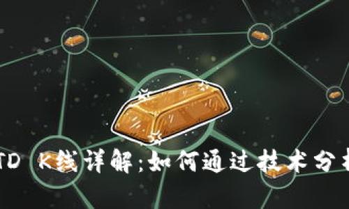 以太坊钱包的TD K线详解：如何通过技术分析提升交易决策