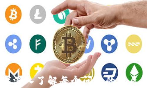 
  如何在TokenTokenIM钱包中获得能量：全面指南 / 

关键词
 guanjianci TokenTokenIM钱包, 获得能量, 代币, 区块链技术 /guanjianci 

随着数字货币的普及，越来越多的用户开始关注区块链钱包的使用与管理。TokenTokenIM钱包作为一种新兴的钱包应用，因其便捷的操作和强大的功能而受到越来越多用户的青睐。本篇文章将详细介绍如何在TokenTokenIM钱包中获得能量，并解答一些相关问题，以帮助用户更好地使用该钱包。

什么是TokenTokenIM钱包？
TokenTokenIM钱包是一款多功能的区块链钱包，支持多种数字货币的存储、交易和管理。它不仅提供安全的数字资产存储环境，还能够实现更快速、更高效的交易。TokenTokenIM钱包的最大特点是其去中心化的设计，用户能够完全控制自己的私钥与资产，确保无任何中心化机构的介入。

什么是能量？
在TokenTokenIM钱包中，能量是用户进行各种操作的基础资源。能量的来源通常包括用户持有的代币数量、参与的活动及其他因素。能量不仅影响到用户的交易速度，还能直接关系到账户的安全性和灵活性。因此，了解如何获得能量显得尤为重要。

如何在TokenTokenIM钱包中获得能量？
要在TokenTokenIM钱包中获得能量，用户需采取一些具体的措施。以下是常见的方法：

1. **持有代币**：在大多数区块链钱包中，持有特定代币会为用户提供一定的能量。TokenTokenIM钱包也是如此。用户可以通过购买或交易获得其支持的代币，从而增加自己的能量值。

2. **参与平台活动**：TokenTokenIM钱包经常会举办各种活动，如空投、奖励活动等，通过参与这些活动，用户可以获得额外的能量。这些活动通常会在钱包的公告或社交媒体平台上发布。

3. **邀请好友**：一些钱包应用会设置邀请制度，通过邀请新用户注册并使用钱包，用户可以获得一定的能量奖励。同时，受邀用户也可能会获得相应的激励。

4. **持有特定NFT**：在一些情况下，TokenTokenIM钱包可能会通过持有特定的NFT（非同质化代币）来增加用户的能量。这类NFT通常有其独特的属性，能量值也因而提升。

如何确认我的能量值？
在TokenTokenIM钱包中，用户可以通过以下步骤来确认自己的能量值：

1. 打开TokenTokenIM钱包应用。
2. 登录您的账户，进入首页。
3. 在主界面上，查找能量或资源相关的选项，通常会在个人账户信息中显示。

能量值的变化通常会立即反映在界面上，用户可以随时查看自己的能量情况及其变化趋势。

我能做些什么来提高我的能量值？
通过一些具体的措施，用户可以有效提高自己的能量值：

1. **长期持有代币**：代币的长期持有不仅能够帮助用户稳步提升能量值，还能在市场波动中获得收益。

2. **多参与活动**：积极参与钱包内举办的各种活动，例如社区活动、问答等，可以获得更多奖励。

3. **保持良好的社交活跃度**：通过社交媒体宣传钱包或分享相关资源，提升自己在社区中的活跃度，有可能获得奖励。

4. **定期查看钱包更新**：TokenTokenIM钱包不定期会推出新的功能及活动，保持对这些更新的关注，可以不错失获得能量的机会。

如何安全地提升我的能量值？
在努力提升能量值的同时，用户也应当关注资产的安全性：

1. **不要轻信第三方**：网络上有些用户可能会以代币交易、能量提升为名进行诈骗。务必保持警惕，确保任何交易都要在官方渠道进行。

2. **使用硬件钱包**：如果持有大量资产，建议使用硬件钱包来增强安全性，防止黑客攻击。

3. **定期更新密码**：确保使用安全性较高的密码，并定时进行更改，以避免安全风险。

为何我的能量值下降？
在TokenTokenIM钱包中，能量值下降可能由多种原因导致：

1. **代币市场波动**：如果所持代币的价格较大幅度下跌，可能会导致对应的能量值下调。

2. **参与活动的限制**：参与某些短期活动时，未能按照要求参与或完成相关任务，可能导致能量减损。

3. **系统维护**：TokenTokenIM钱包在进行系统维护时，能量可能会受到波动。

总结
TokenTokenIM钱包作为一种新兴的区块链钱包用户，能够通过持有代币、参与活动等多种方式获得能量。在使用过程中，用户需保持警惕，确保自身资产的安全。同时，对于如何确认能量值及提升能量值，也要有清晰的认识。希望通过本文的介绍，能够帮助您更好地理解并使用TokenTokenIM钱包。

可能的相关问题
1. TokenTokenIM钱包中的代币有什么用？ 
2. 参与哪些活动可以提高TokenTokenIM钱包中的能量？ 
3. 如何保障TokenTokenIM钱包中的资产安全？ 
4. TokenTokenIM钱包支持哪些类型的代币？ 
5. 如果忘记TokenTokenIM钱包的登录密码，我该怎么办？ 
6. TokenTokenIM钱包的手续费是怎样的？ 

以上问题将在后续部分逐一进行解答，帮助用户解开心中的疑惑。

!-- 在此部分继续回答相关问题，确保每个问题答案都在550字以上，及当中适当加入相关背景信息、实例和数据分析等内容，引导读者深入了解每个问题的本质。 --