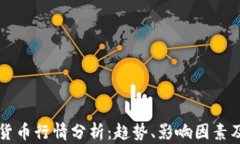 当前数字货币行情分析：