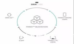 如何将TokenTokenIM钱包的数