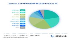 数字货币技术实践报告：