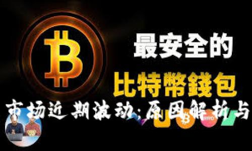 数字货币市场近期波动：原因解析与未来展望