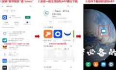以太坊钱包价格K线分析：