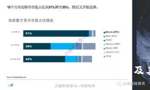 数字货币数据端龙头：揭秘行业领军者及其市场影响力