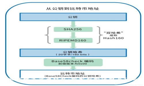 深圳同城数字货币红包：探索新型消费与社交方式