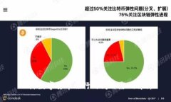 上海数字货币施行时间与