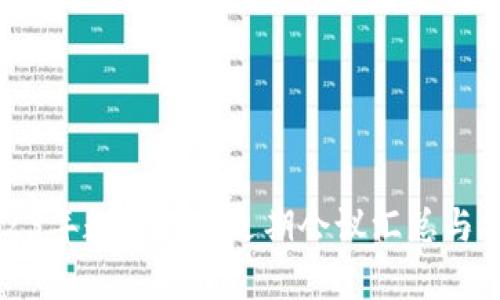2023年数字货币近期会议汇总与分析