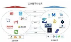    如何将TokenTokenIM钱包的