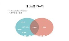 数字货币提案：推动金融