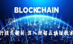 数字货币运行模式解析：