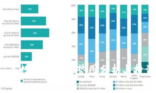 2017年数字货币走势图分析与投资指南