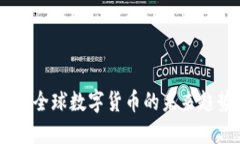 揭秘盈华讯方：全球数字