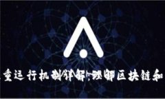 数字货币双重运行机制详