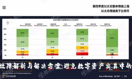 Tokenim故障解析与解决方案：避免数字资产交易中的常见问题