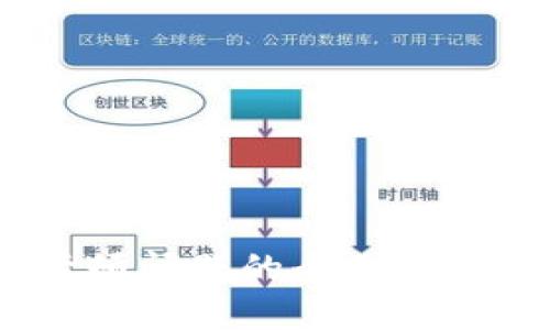 解决Tokenim卡顿问题的全面指南：你的使用体验