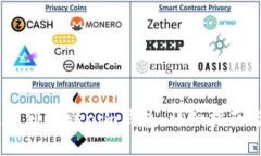 如何将USDT提币到Tokenim钱包