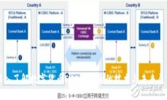 深入了解数字货币ECEP：背