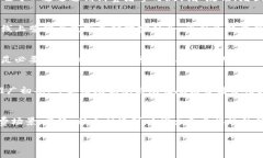    稻香村数字货币：数字