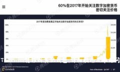 如何将Tokenim转移到其他钱