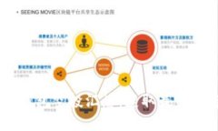 2021年Tokenim钱包空投汇总：