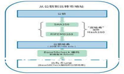 美国数字货币的现状与未来发展