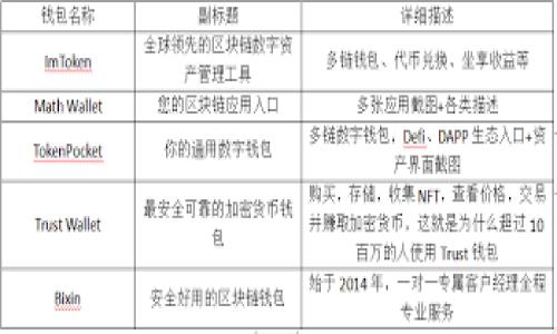 数字货币的未来价值分析：机遇与挑战
keywords数字货币, 价值分析, 投资机会, 区块链技术/keywords

随着科技的持续进步，数字货币逐渐从一种新兴的金融工具演变为一种被广泛接受的价值存储方式和交易媒介。尤其是比特币、以太坊等主流数字货币的出现，标志着数字经济的崛起。对于投资者和普通用户而言，理解数字货币的未来价值变得愈加重要。本文将深入分析数字货币的未来价值，探讨其中的机遇与挑战，以便为投资者和使用者提供有价值的参考。

数字货币的定义与背景
数字货币是指以电子形式存在的货币。目前流行的数字货币包括比特币、以太坊、瑞波币等。这些数字货币利用区块链技术实现去中心化，提供安全、透明的交易环境。与传统的法定货币相比，数字货币具有跨国区块链技术和快速交易的优势。

数字货币的市场现状
目前，全球数字货币市场已经拥有万亿美元的市值，数十种数字货币在交易所公开交易。根据统计数据，数字货币的总市值在短短几年内增长了数十倍。这一现象反映出投资者对数字货币的兴趣不断增加。
然而，市场的波动性及监管政策的不确定性，使得数字货币的投资并不是一件简单的事情。多次的价格暴跌让不少投资者痛失巨额资产，因此，分析数字货币的未来价值对每一个投资者来说至关重要。

数字货币的机遇
在分析数字货币的未来价值时，首先需要了解其面临的机遇。以下是几大关键机遇：
ol
    listrong全球化支付系统：/strong数字货币可以打破国界限制，提供更便捷、低成本的跨境支付服务。这对于跨国公司的资金流动、个人转账等都是一次革命性的影响。/li
    listrong去中心化金融（DeFi）：/strong去中心化金融平台的兴起，为用户提供无需中介的借贷、交易、保险等金融服务。这种模式降低了金融交易的门槛。/li
    listrong监管政策变革：/strong越来越多的国家开始接受数字货币，甚至推出自己的央行数字货币（CBDC），这为数字货币的发展提供了政策支持。/li
    listrong技术进步：/strong区块链技术和智能合约的不断创新，提升了数字货币的效率和应用场景，这将进一步推动市场的增长。/li
/ol

数字货币的挑战
尽管机遇众多，但数字货币依然面临不少挑战：
ol
    listrong市场波动性：/strong数字货币的价格波动较大，给投资者带来了风险。以比特币为例，其价格在短时间内可以翻倍或腰斩，让投资者难以把握投资时机。/li
    listrong安全风险：/strong尽管区块链技术具有较强的安全性，但数字货币交易所和钱包仍然易受到黑客攻击，造成用户资产损失。/li
    listrong监管不确定性：/strong各国对数字货币的监管政策尚未统一，某些地区甚至出台禁止数字货币的法令，这将直接影响市场的发展。/li
    listrong公众认知问题：/strong许多人对数字货币的认识仍然有限，缺乏足够的教育和支持，这使得数字货币无法在更广泛的层面得到普及。/li
/ol

数字货币的未来趋势
在人们努力克服挑战的同时，数字货币也在不断发展进步。未来的趋势可能包括：
ol
    listrong融合传统金融：/strong更多金融机构将逐渐接受、使用数字货币，甚至推出以数字货币为基础的金融产品。/li
    listrong技术创新加速：/strong随着区块链技术的发展，数字货币将会引入更多的创新应用，比如NFT（非同质化代币）、Metaverse等。/li
    listrong绿色数字货币：/strong随着环保意识的提升，越来越多的项目开始关注数字货币的环保问题，逐步转向可持续的挖矿模式。/li
    listrong用户体验改善：/strong未来数字货币的应用将更加人性化，用户的使用体验将大幅提升。/li
/ol

常见问题解答

1. 数字货币的购买流程是什么？
购买数字货币的流程相对简单，但需要您遵循一定步骤：
ol
    listrong选择交易所：/strong首先，您需要选择一个信誉良好的数字货币交易平台，比如Coinbase、Binance等。确保该平台支持您想购买的数字货币。/li
    listrong注册账户：/strong在交易所注册账户时，您需要提供个人信息和身份验证资料，包括邮箱地址、手机号码及身份证件等。/li
    listrong充值资金：/strong通过银行转账、信用卡或其他支付方式向交易所账户充值资金。某些交易所还支持法定货币直接购买数字货币。/li
    listrong选择数字货币：/strong在账户上对您充值的资金进行选择，找到您想购买的数字货币，并输入购买数量。/li
    listrong确认交易：/strong确认交易细节和费用后，提交购买请求。/li
    listrong存储数字货币：/strong购买完成后，您可以选择将数字货币存储在交易所钱包或自己创建一个数字钱包，以更好地保护资产安全。/li
/ol

2. 如何安全存储数字货币？
数字货币的安全存储极为重要，以下是几种有效的存储方式：
ol
    listrong热钱包：/strong是联网状态的钱包，便于进行频繁交易和支付。但由于其与互联网相连，安全性较低。适合小额资金交易。/li
    listrong冷钱包：/strong不连接互联网，风险小，适合长期存储。专业的硬件钱包和纸钱包都是冷钱包的形式，可以有效防止黑客攻击。/li
    listrong备份与恢复：/strong无论使用哪种钱包，您都应定期备份私钥和助记词，并妥善保管，一旦丢失将可能导致资金的不可恢复性。/li
    listrong启用双重身份验证：/strong为交易所账户启用双重身份验证(2FA)可以增加账户的安全性，建议启用短信或应用生成的验证码。/li
/ol

3. 数字货币的监管现状是怎样的？
数字货币的监管现状因国而异，各国在监管方面的态度和政策有着显著差异。例如：
ol
    listrong美国：/strong灰色地带，部分州对数字货币严格监管，部分较宽松。而SEC（证券交易委员会）对数字货币特别关注，正在制定相应法规。/li
    listrong中国：/strong对数字货币采取了相对严格的监管政策，已禁令ICO（首次代币发行）和数字货币交易所，但仍发展央行数字货币。/li
    listrong欧洲：/strong部分国家对数字货币持友好态度，允许合法交易，同时亦在考虑统一的法规框架。/li
    listrong日本：/strong相对开放也制定了较为明确的监管政策，推动数字货币产业的发展。/li
/ol

4. 初学者如何入门数字货币投资？
对于初学者而言，入门数字货币投资可以从以下几个步骤进行：
ol
    listrong了解市场：/strong学习关于区块链和数字货币的基础知识，了解其运作机制、技术细节及主流货币的特点。/li
    listrong研究项目：/strong在选择投资标的时，深入研究项目的白皮书、团队背景、技术和市场前景，尽量避免盲目跟风。/li
    listrong制定投资策略：/strong根据自身风控能力制定合适的投资策略，避免一次性投入过多资金，可选择分批入市。/li
    listrong持续学习：/strong数字货币市场瞬息万变，投资者需不断关注行业动态与技术进步，适时调整投资方案。/li
/ol

5. 比特币与以太坊的主要区别是什么？
虽然比特币和以太坊都是数字货币的代表，但它们在目标、技术和应用场景上有多个不同之处：
ol
    listrong目标： /strong比特币的主要目标是作为一种数字黄金，提供去中心化的价值储存方式。以太坊则致力于实现智能合约与去中心化应用的生态系统。/li
    listrong技术平台：/strong比特币采用工作量证明机制（PoW），以太坊则计划由当前的PoW逐步转向权益证明机制（PoS），降低能源消耗。/li
    listrong应用场景：/strong比特币主要作为支付工具和价值储存，而以太坊则是通用的去中心化平台，支持各种去中心化金融服务与NFT。/li
    listrong交易速度：/strong比特币的交易确认时间大约为10分钟，而以太坊的交易确认时间为15秒左右，速度上具有优势。/li
/ol

6. 数字货币投资的风险是什么？
数字货币投资之所以受到关注，伴随着高回报的风险也需引起重视。其风险主要包括：
ol
    listrong价格波动风险：/strong数字货币价格波动较大，投资者可能面临资产迅速贬值的可能。/li
    listrong安全风险：/strong数字货币交易所及用户个人钱包面临网络攻击、恶意软件等风险，可能导致隐私和资金损失。/li
    listrong法律风险：/strong一些国家的监管政策尚不明确，投资者可能会因政策的变动受到影响。/li
    listrong流动性风险：/strong某些小型数字货币在市场中的流动性相对较低，投资者可能难以及时买入或卖出资产。/li
/ol

随着数字货币市场的发展，继续关注其动态、深入理解相关知识，将是每一位投资者迈向成功的关键。