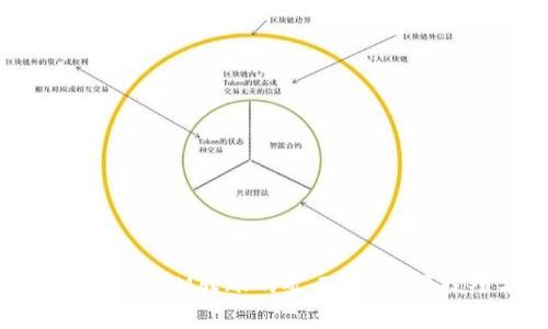 如何降低TokenIM转账的矿工费？实用技巧与建议