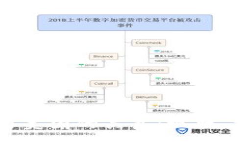 数字货币与美国的关系：现状、挑战与未来