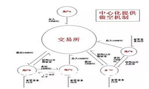 详解Tokenimdot质押方法：轻松赚取收益指南