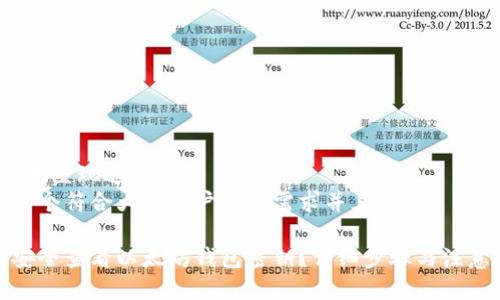  生动地呈现这个主题 
思考一个符合大众用户搜索需求并且的

如何安全查看以太坊钱包密钥？详细步骤与注意事项