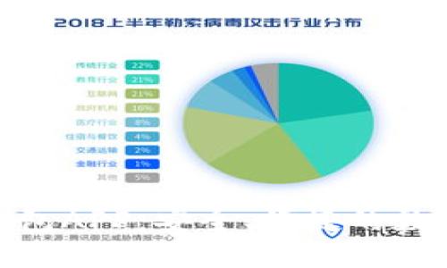 Tokenim手机钱包APP：安全、便捷的数字资产管理助手
