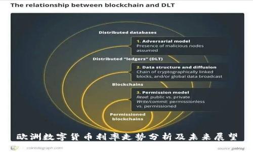 欧洲数字货币利率走势分析及未来展望