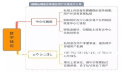 请注意，以下内容是一个
